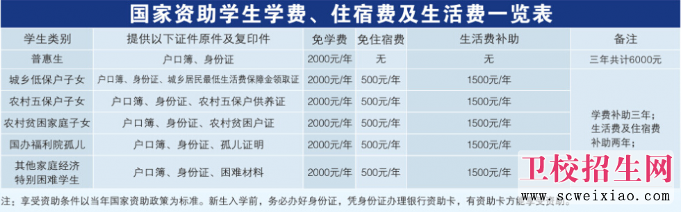 重庆光华女子2024欧洲杯外围国家补助一览表